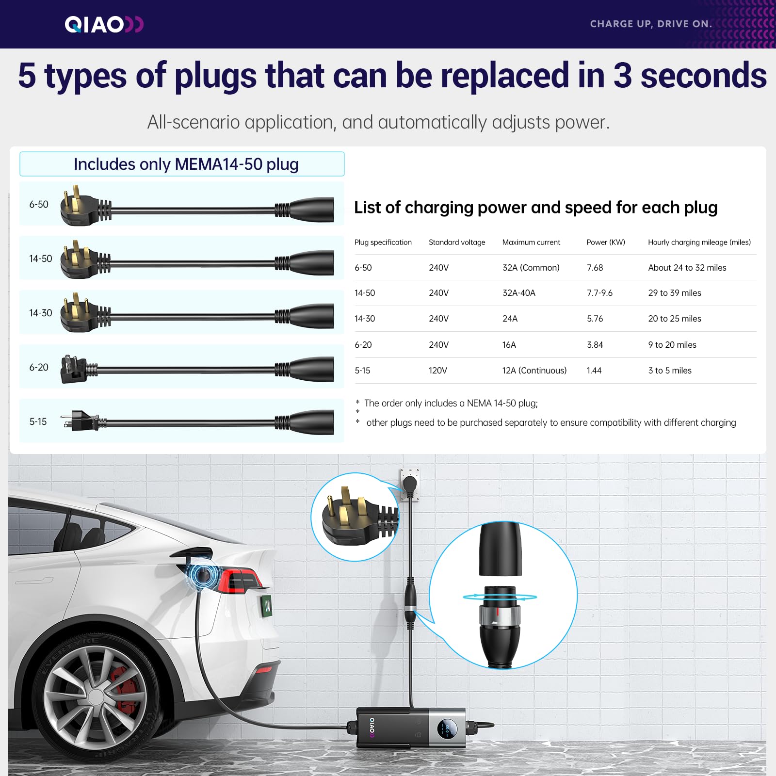 Chargeur de véhicule électriqu - Ev Charging Cable avis et prix