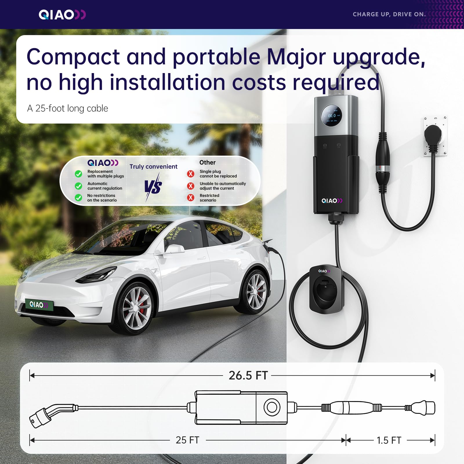 Chargeur de véhicule électriqu - Ev Charging Cable avis et prix