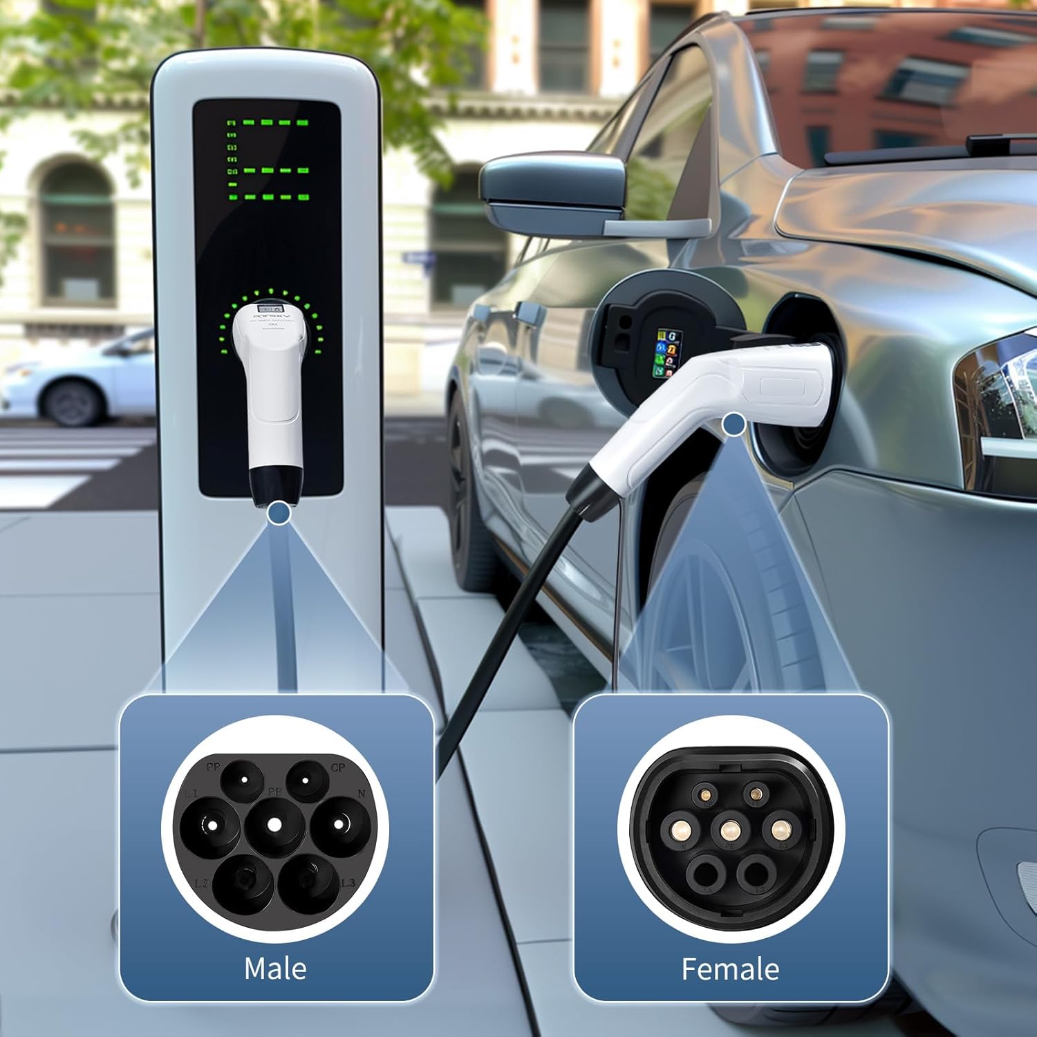 Câble de charge EV 5M TPU 1 Ph - Ev Charging Cable avis et prix