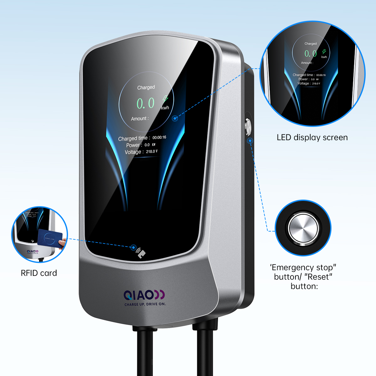 Borne de recharge murale pour  - Wallbox Ev avis et prix