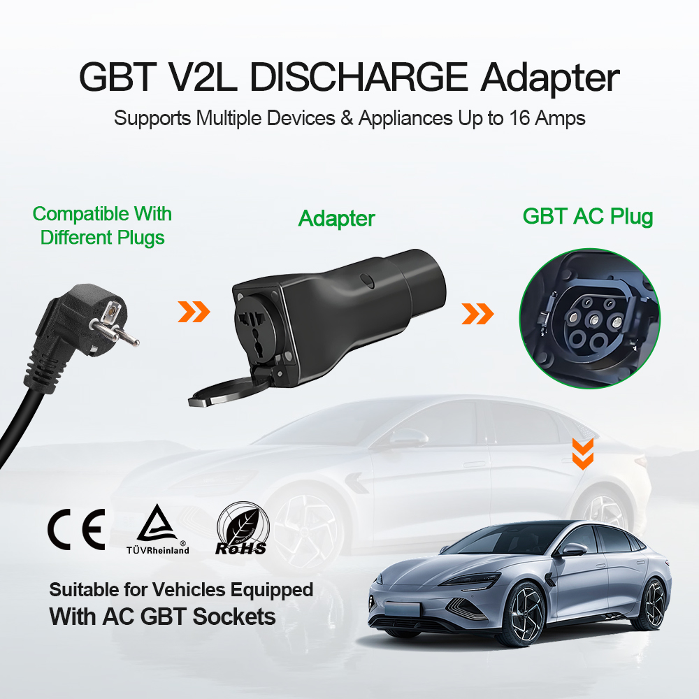 Nouvel adaptateur de chargeur  - Ev Charger Adapter avis et prix