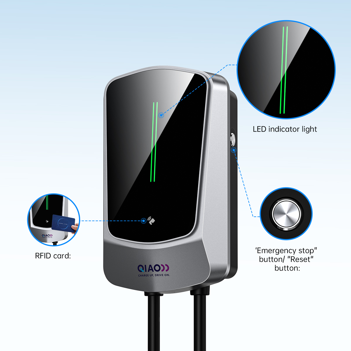 Chargeur de voiture électrique - Ev Charging Cable avis et prix