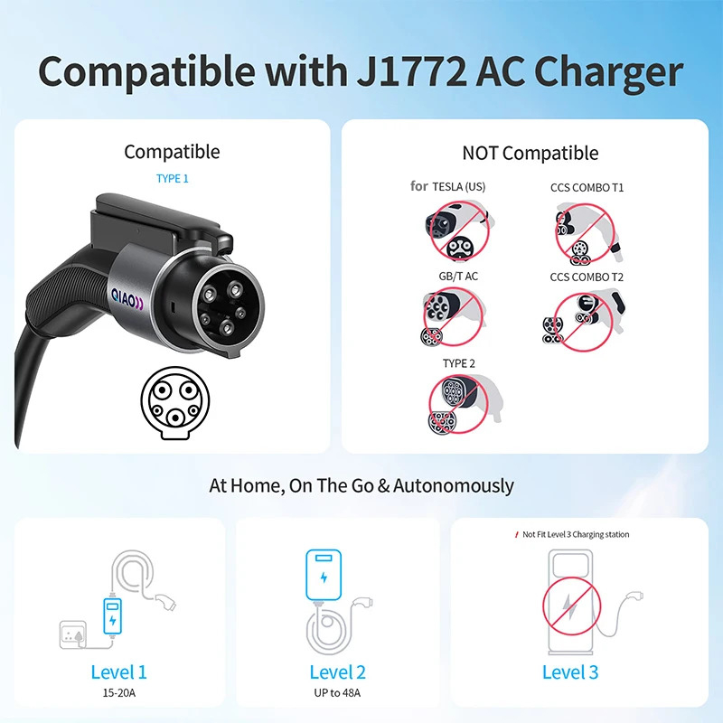 Adaptateur de chargeur pour vé - Ev Charger Adapter avis et prix